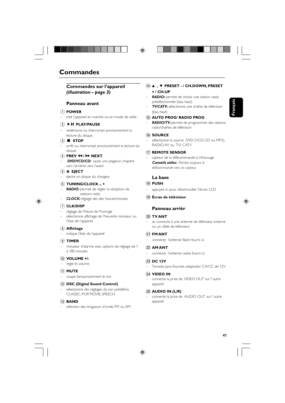 Commandes | Philips AJL 700 User Manual | Page 14 / 31