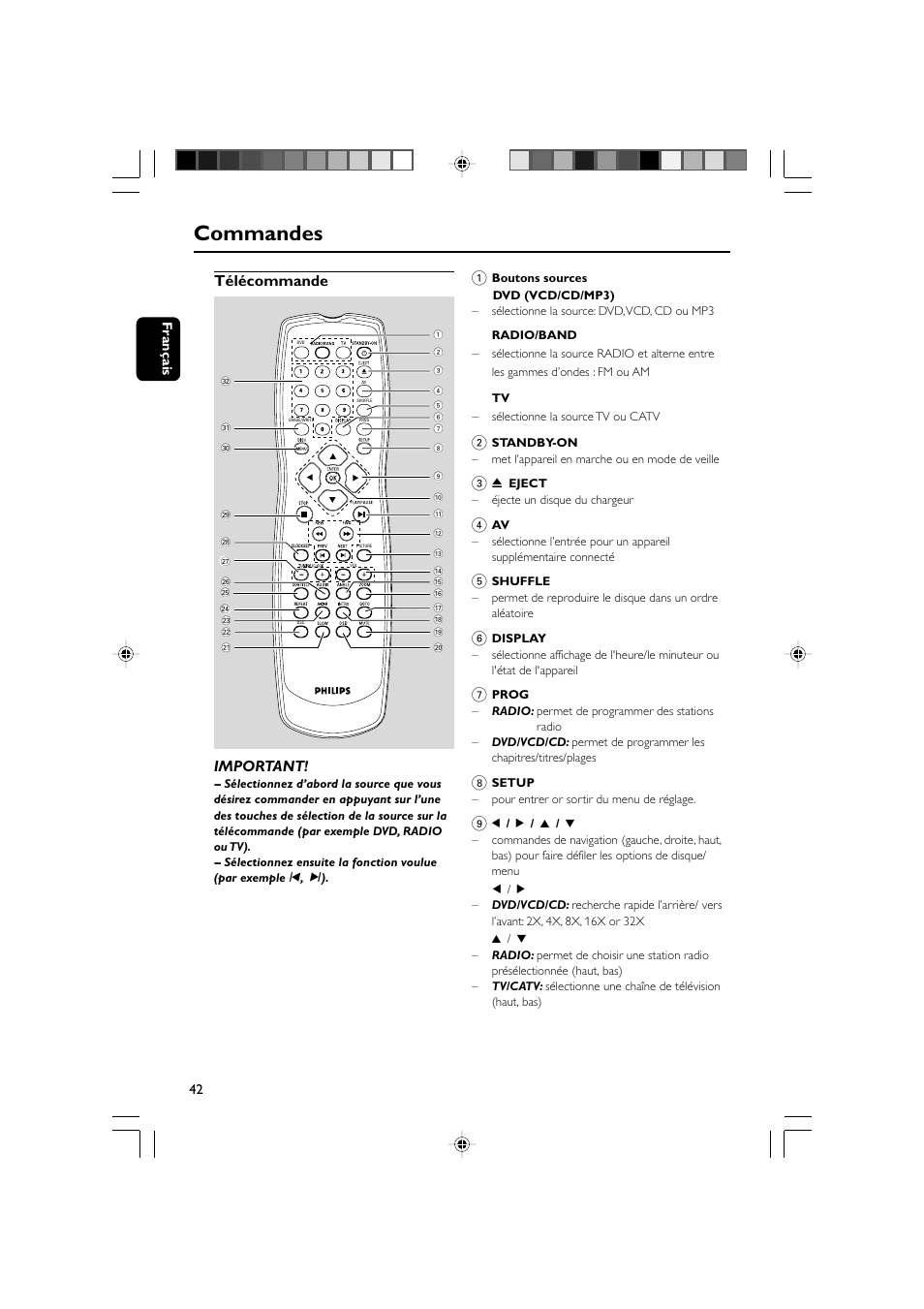 Commandes, Télécommande 1, Important | Philips AJL 700 User Manual | Page 15 / 31