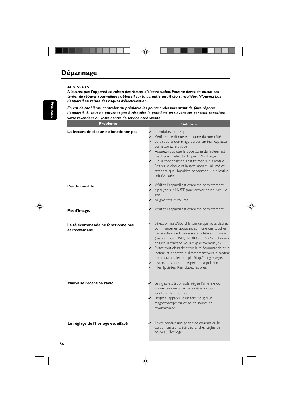 Dépannage | Philips AJL 700 User Manual | Page 29 / 31