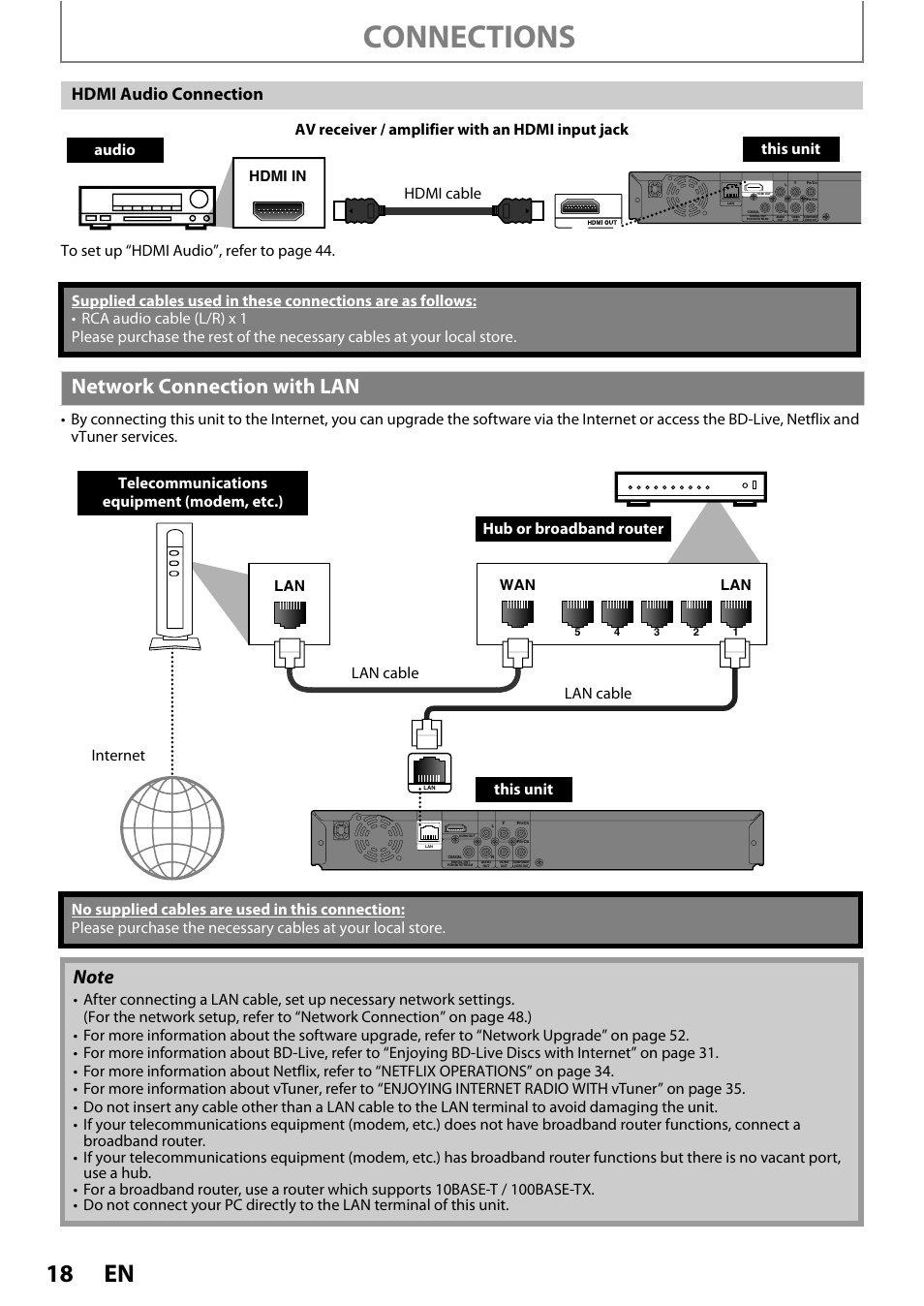 Network connection with lan, Connections, Hdmi a udio connection | Hdmi in, Lan wan lan | Philips BDP5110/F7 User Manual | Page 18 / 60