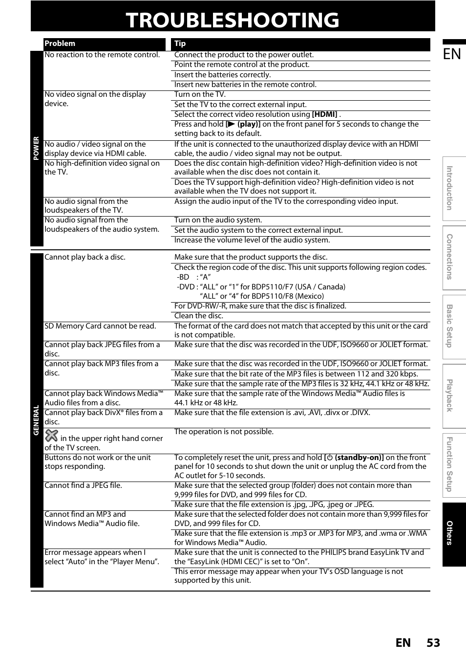 Others, Troubleshooting, 53 en | Philips BDP5110/F7 User Manual | Page 53 / 60