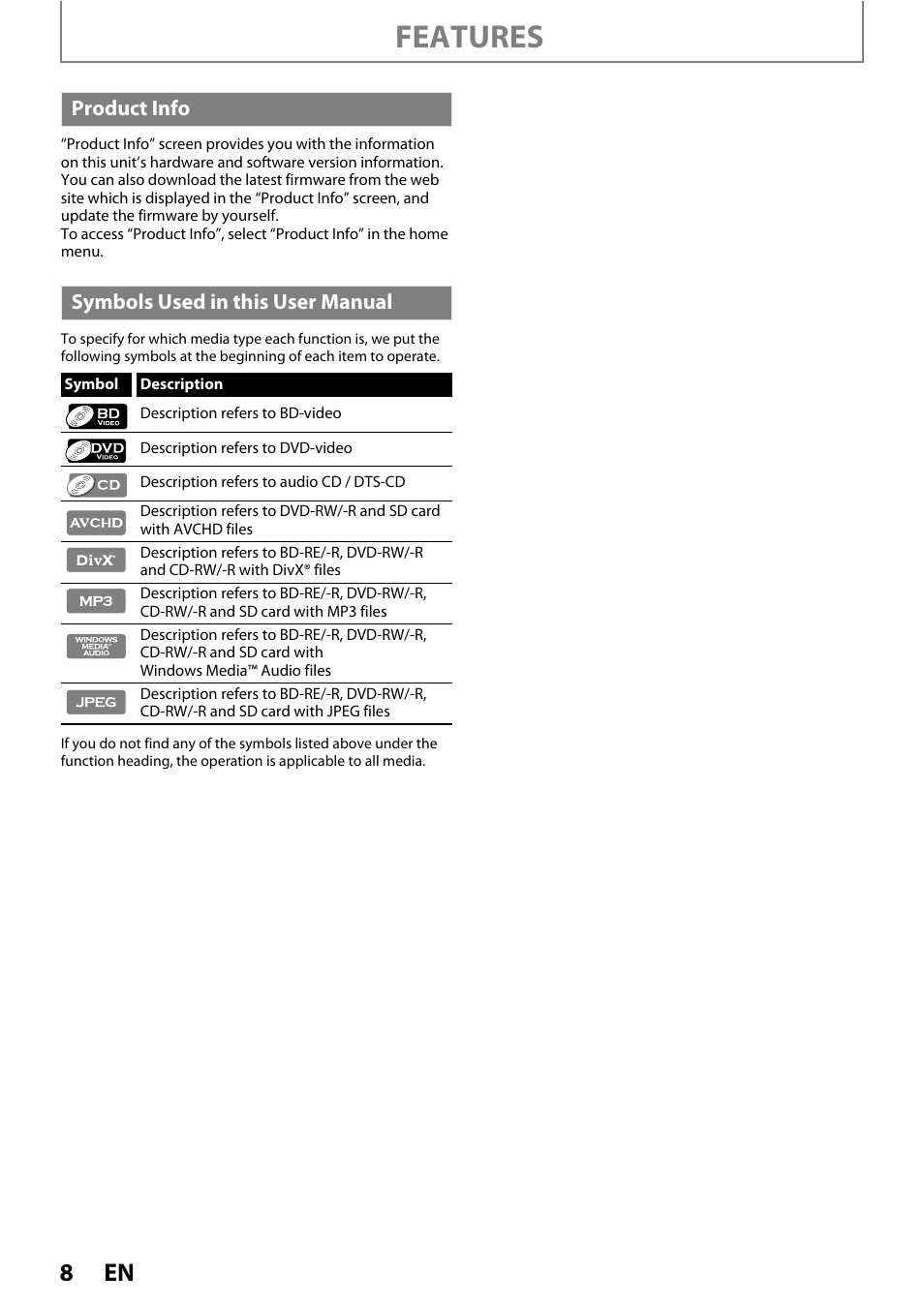 Product info symbols used in this user manual, Features | Philips BDP5110/F7 User Manual | Page 8 / 60