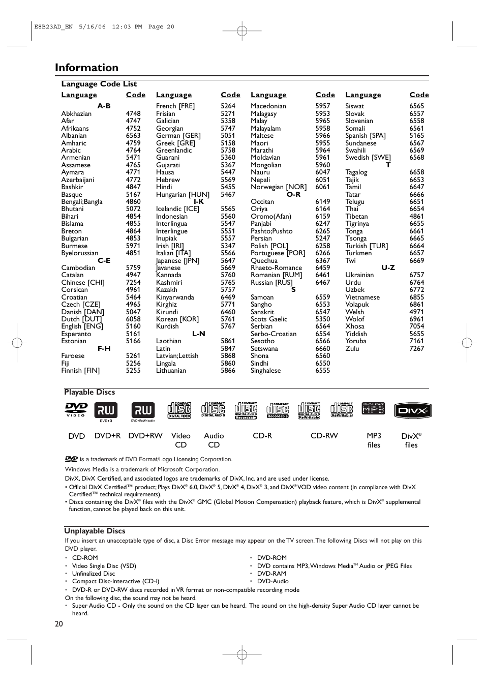 Information | Philips DVP3200V/75 User Manual | Page 20 / 24