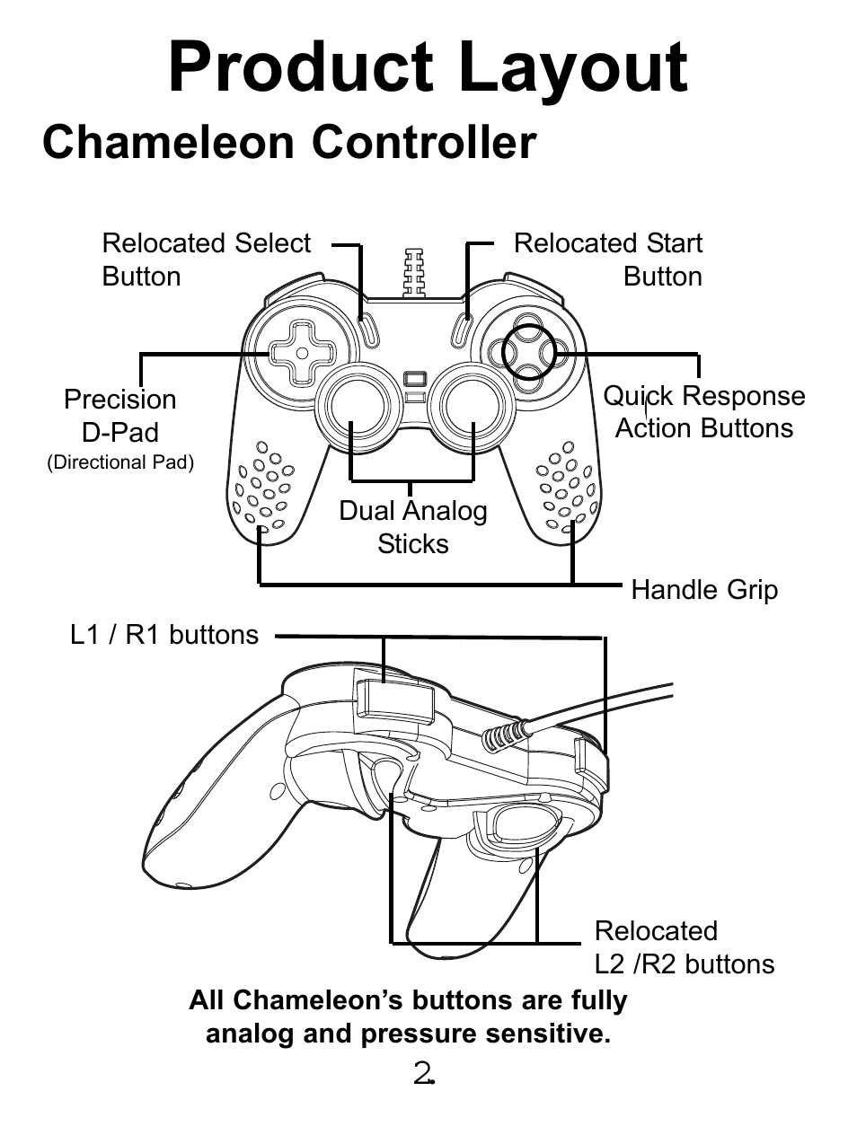 Product layout, Chameleon controller | Philips CHAMELEON PL-659 User Manual | Page 4 / 12