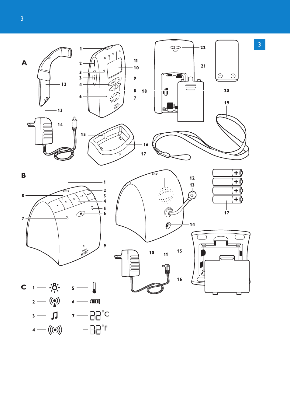 Philips Avent SCD525 User Manual | Page 3 / 64