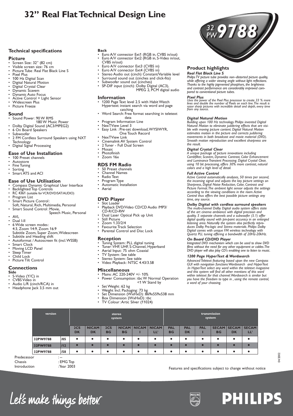 32” real flat technical design line, 32 pw | Philips 32PW9788 User Manual | Page 2 / 2