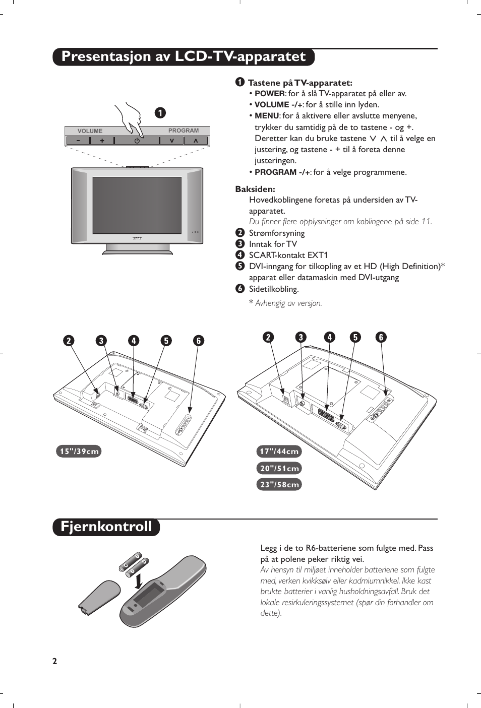 Presentasjon av lcd-tv-apparatet fjernkontroll | Philips 15PF4110/58 User Manual | Page 104 / 174