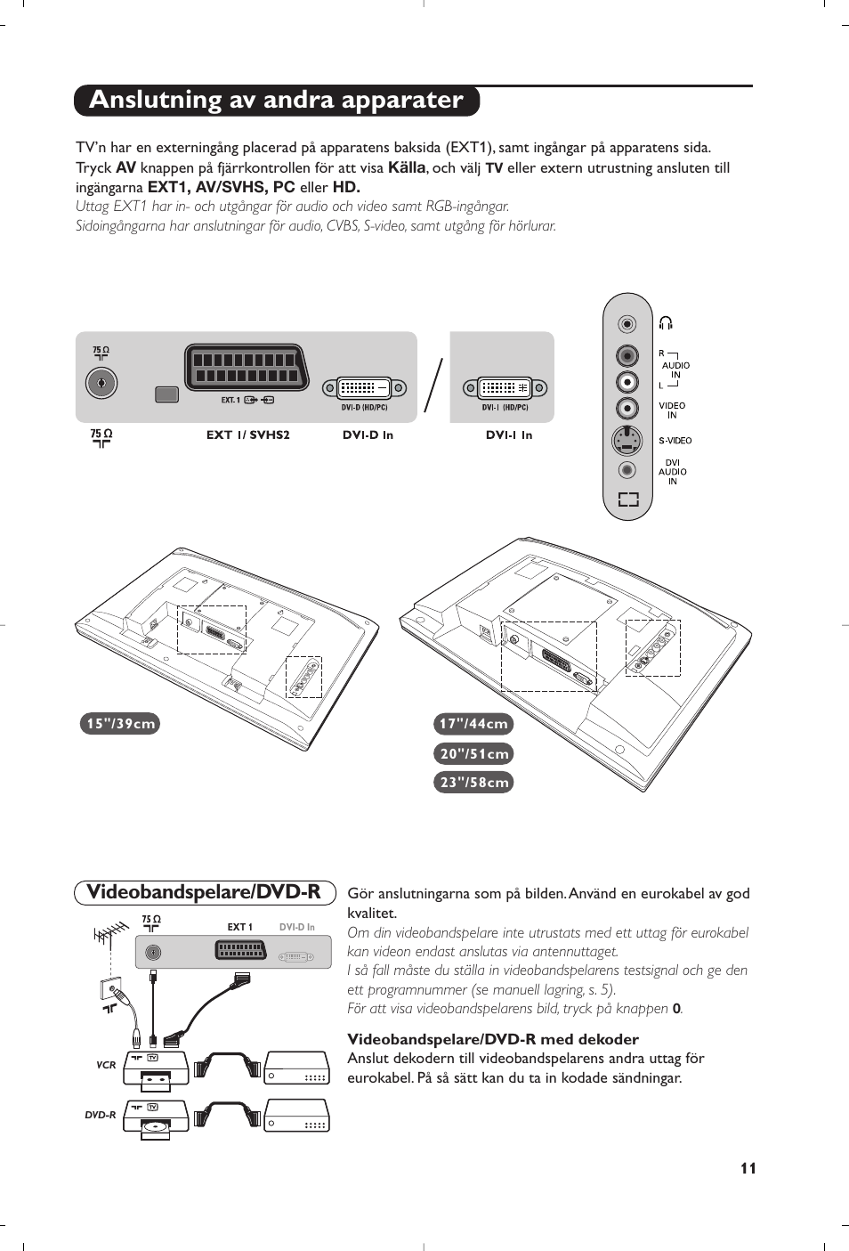 Anslutning av andra apparater, Videobandspelare/dvd-r | Philips 15PF4110/58 User Manual | Page 127 / 174