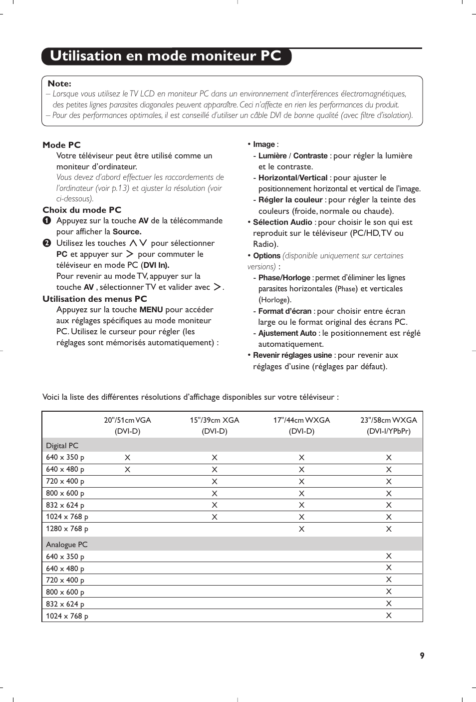 Utilisation en mode moniteur pc | Philips 15PF4110/58 User Manual | Page 13 / 174