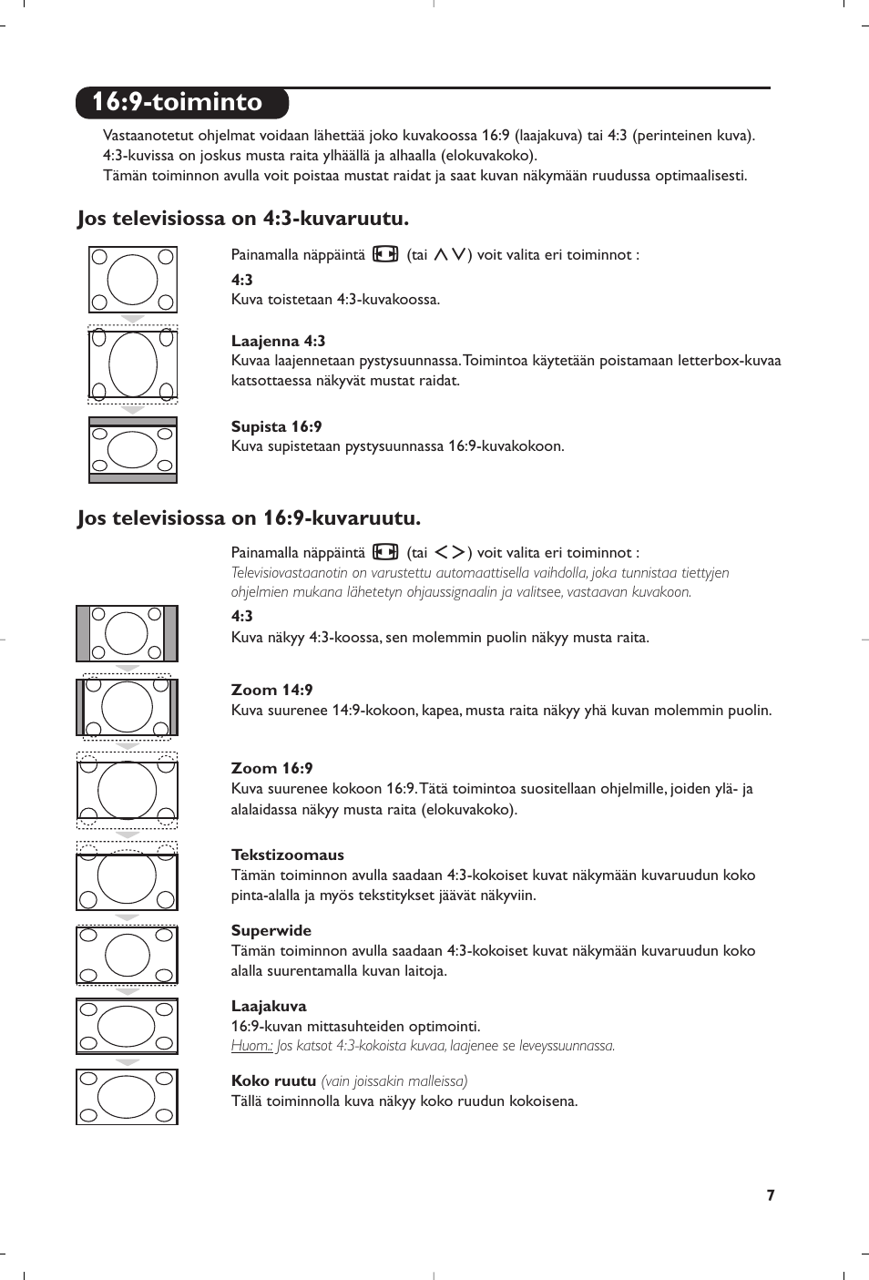 9-toiminto | Philips 15PF4110/58 User Manual | Page 137 / 174