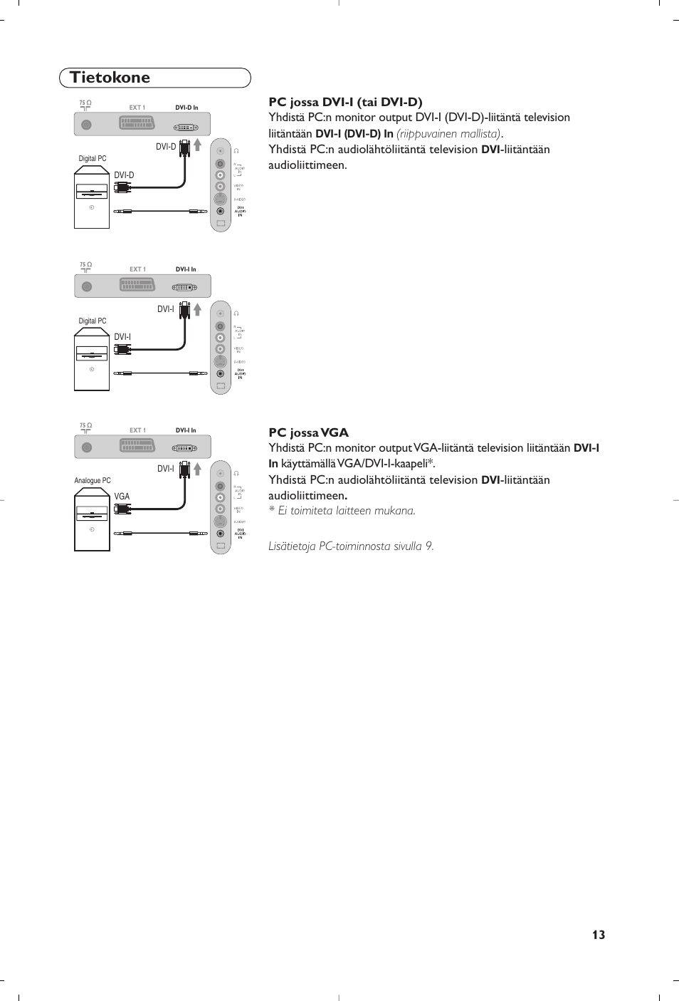 Tietokone | Philips 15PF4110/58 User Manual | Page 143 / 174