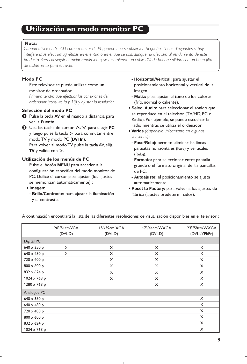 Utilización en modo monitor pc | Philips 15PF4110/58 User Manual | Page 153 / 174