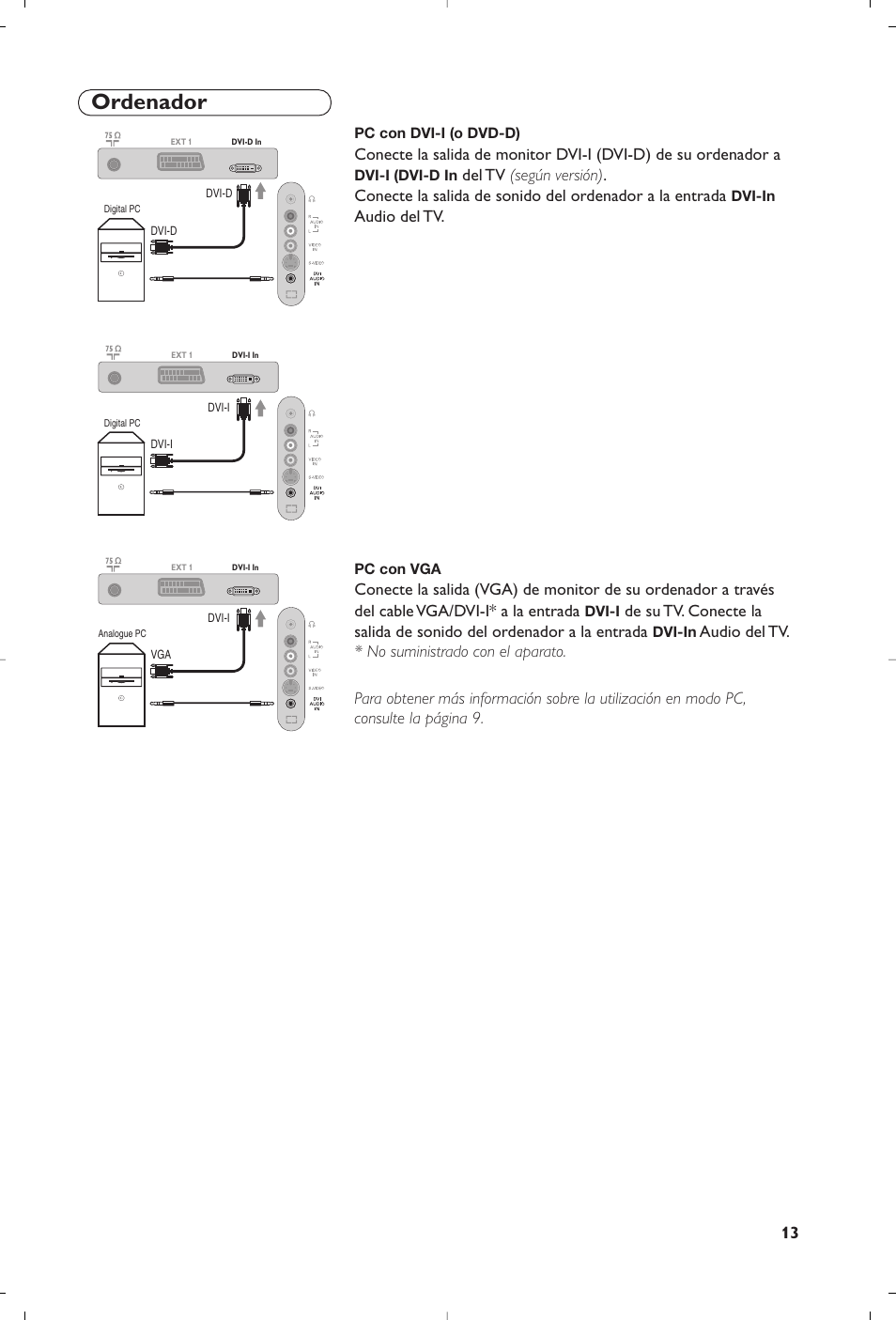 Ordenador | Philips 15PF4110/58 User Manual | Page 157 / 174