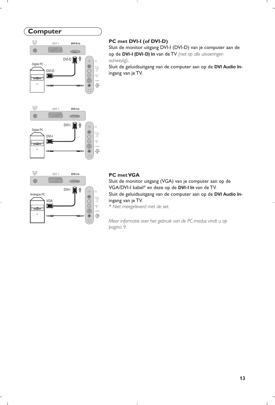 Computer | Philips 15PF4110/58 User Manual | Page 31 / 174