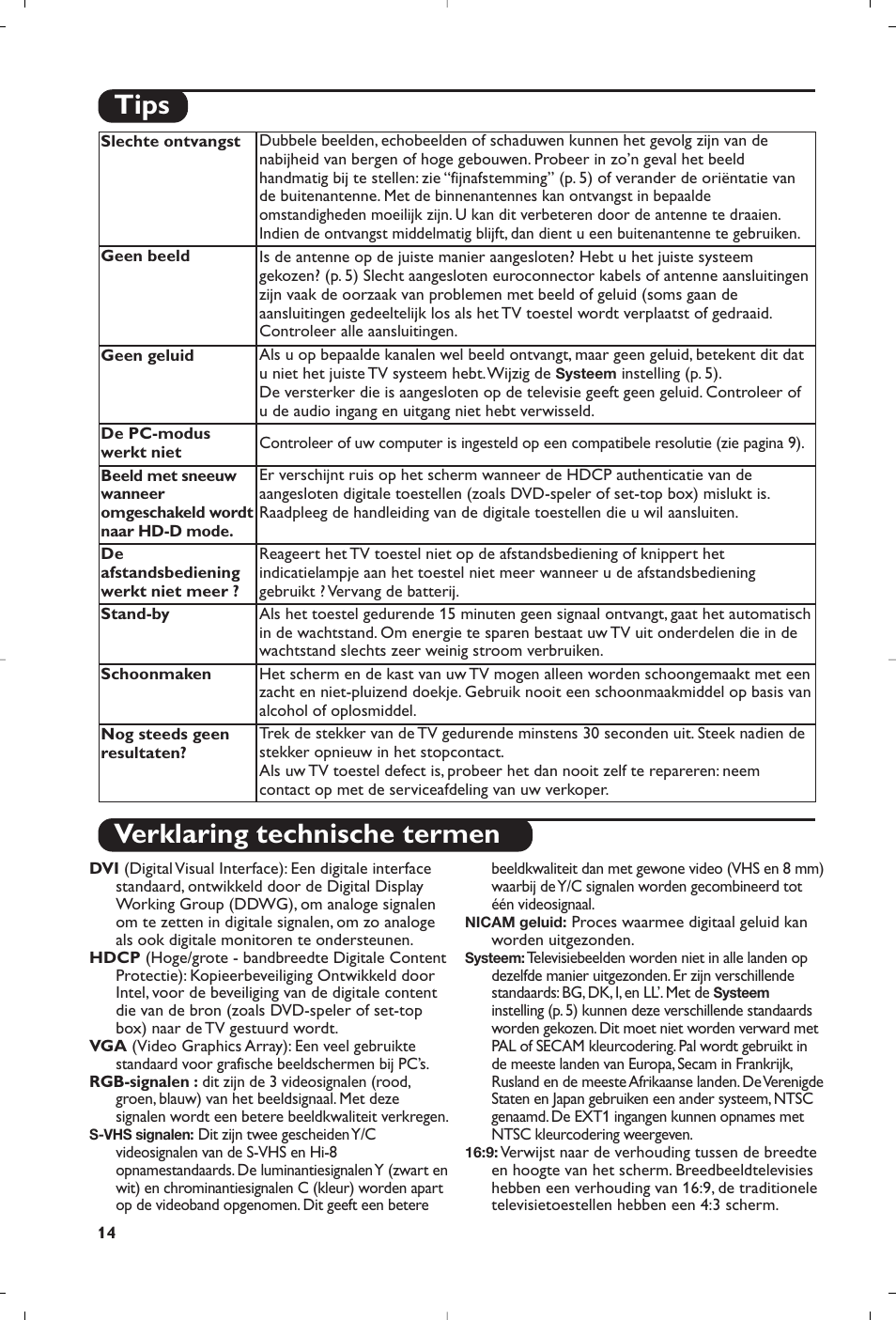 Verklaring technische termen, Tips | Philips 15PF4110/58 User Manual | Page 32 / 174