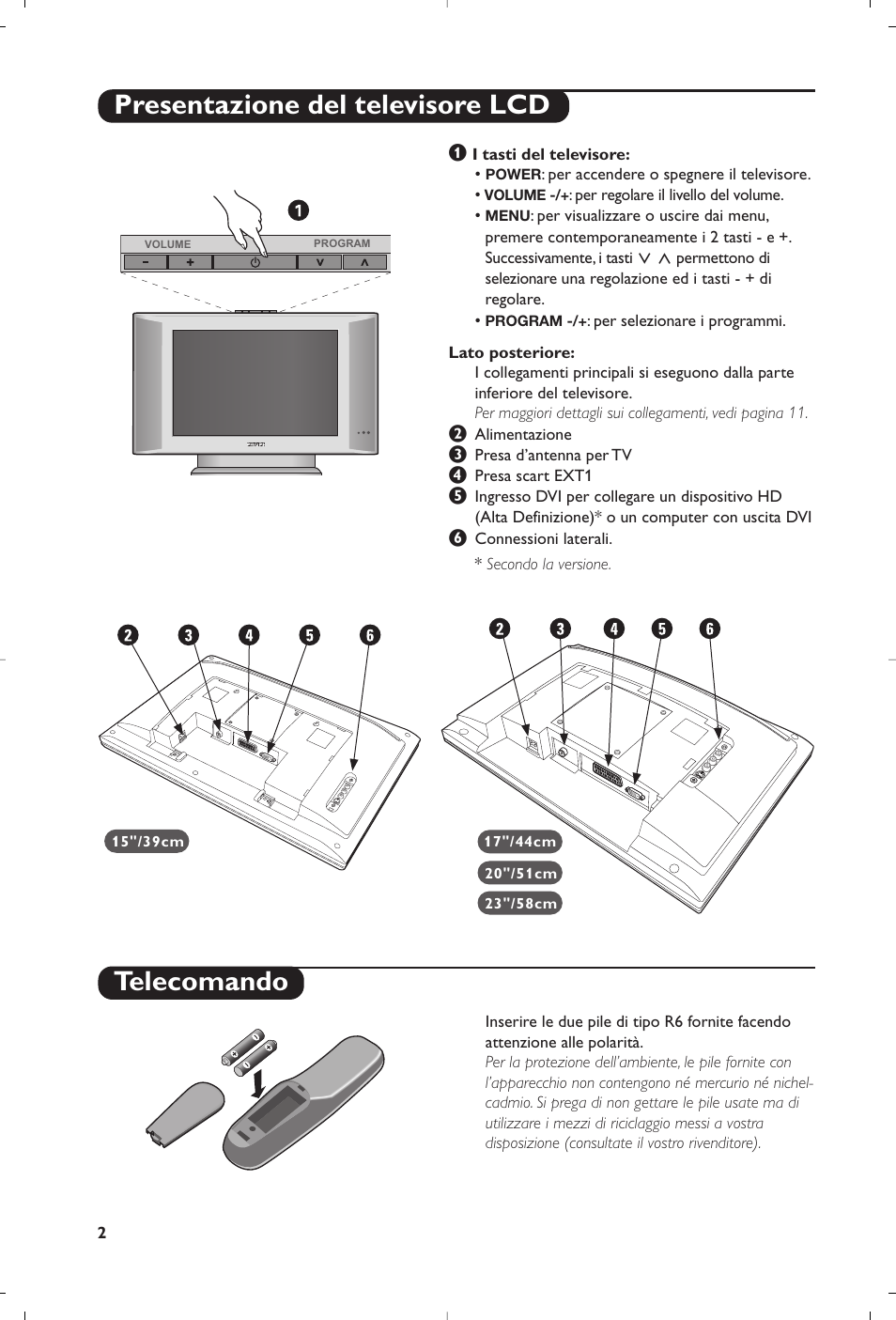 Presentazione del televisore lcd telecomando | Philips 15PF4110/58 User Manual | Page 48 / 174