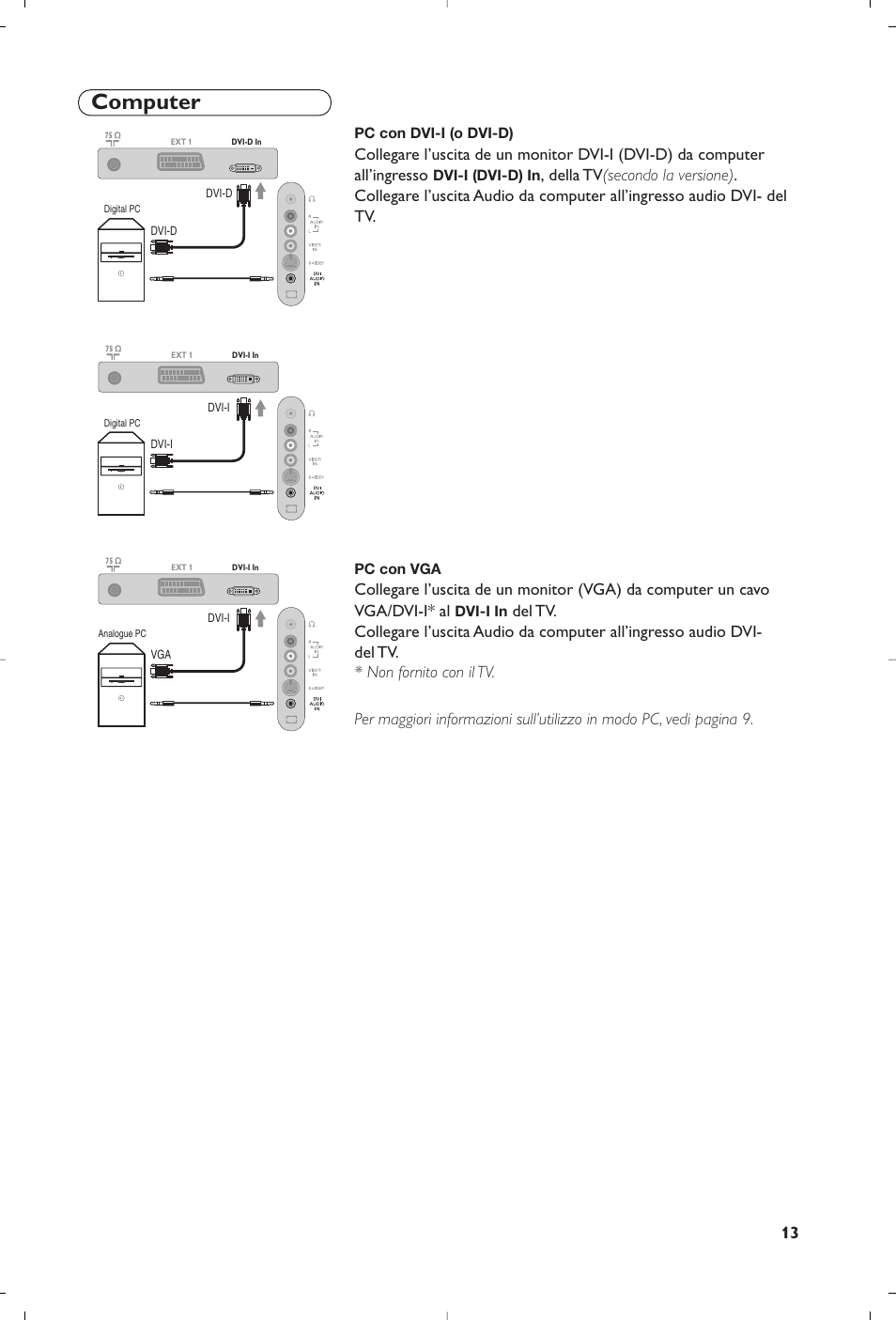 Computer | Philips 15PF4110/58 User Manual | Page 59 / 174