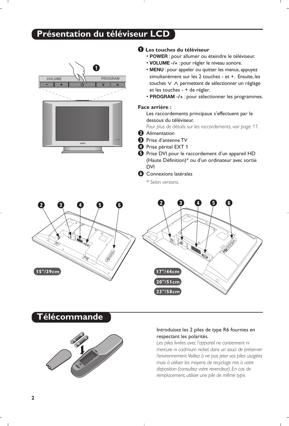 Présentation du téléviseur lcd télécommande | Philips 15PF4110/58 User Manual | Page 6 / 174