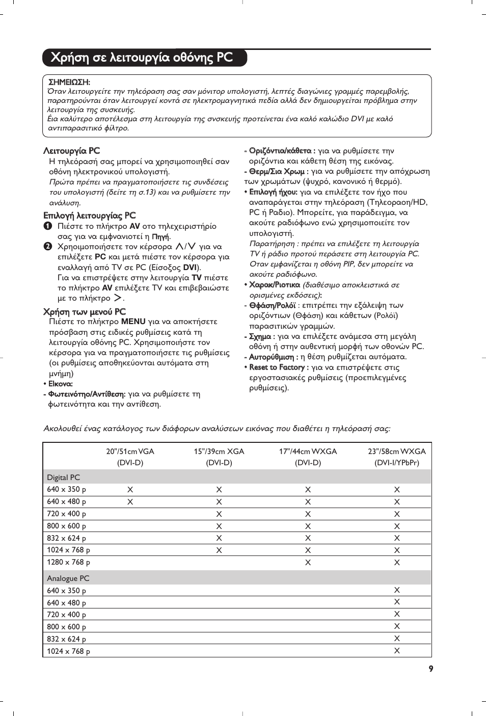 Philips 15PF4110/58 User Manual | Page 69 / 174