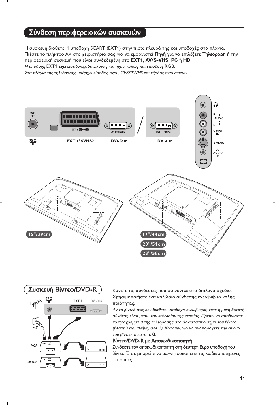 Ы ыо овв˘ ˘‹ ‹ b b››уущщввф ф//d dv vd d--r r | Philips 15PF4110/58 User Manual | Page 71 / 174