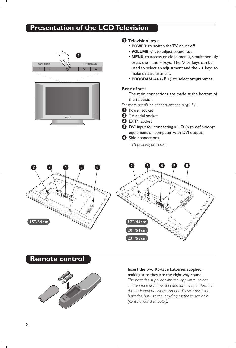 Presentation of the lcd television remote control | Philips 15PF4110/58 User Manual | Page 76 / 174