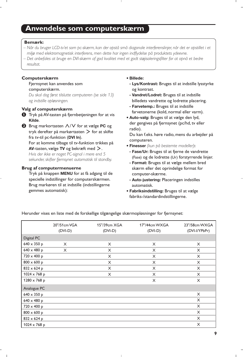 Anvendelse som computerskærm | Philips 15PF4110/58 User Manual | Page 97 / 174