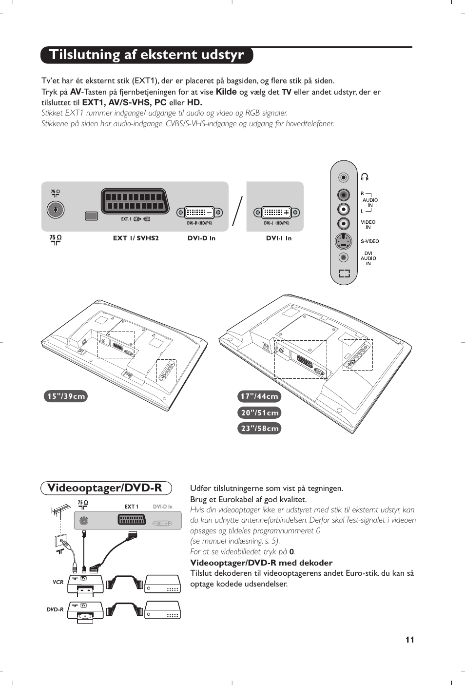 Tilslutning af eksternt udstyr, Videooptager/dvd-r | Philips 15PF4110/58 User Manual | Page 99 / 174