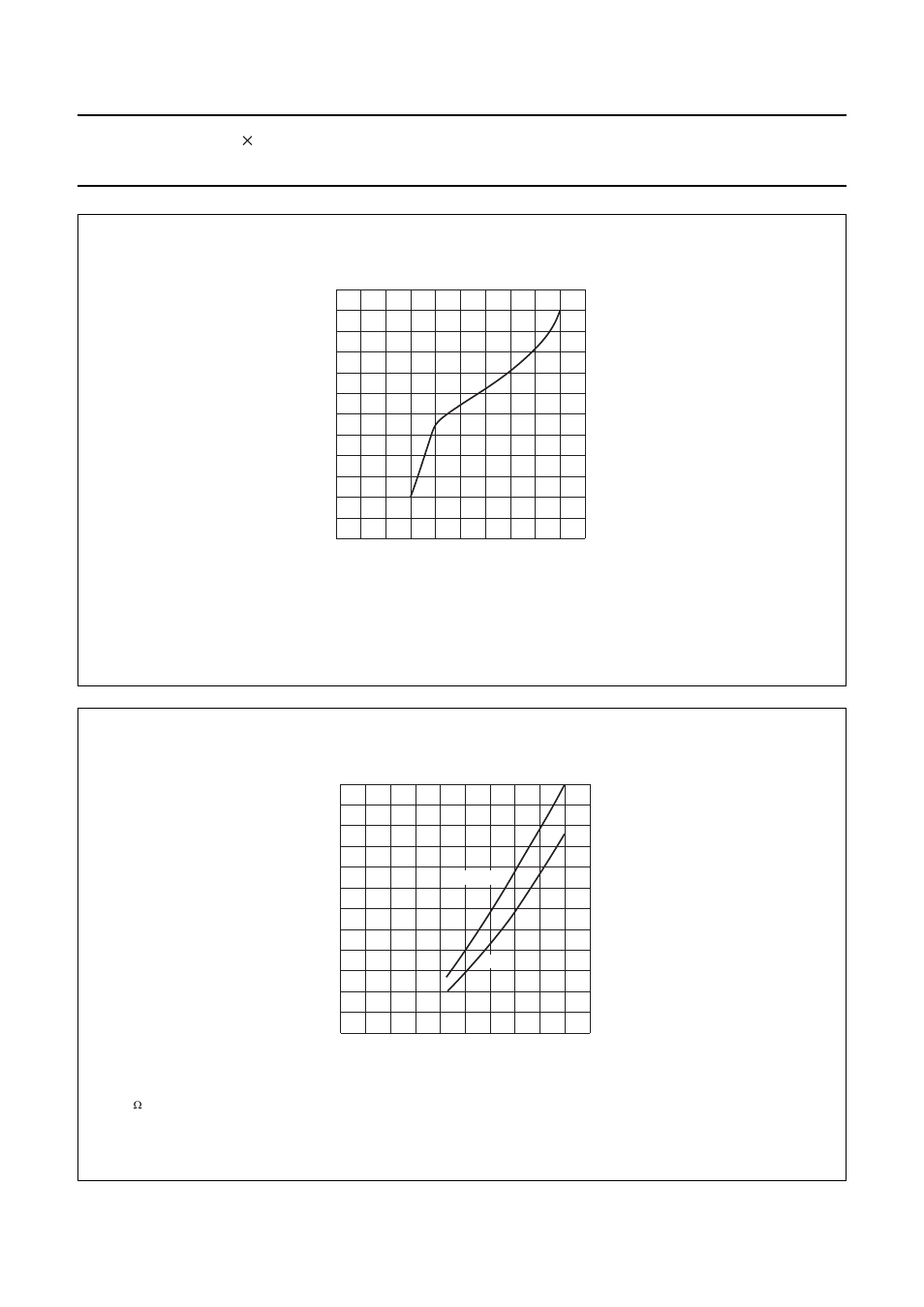 Philips TDA1519C User Manual | Page 11 / 22