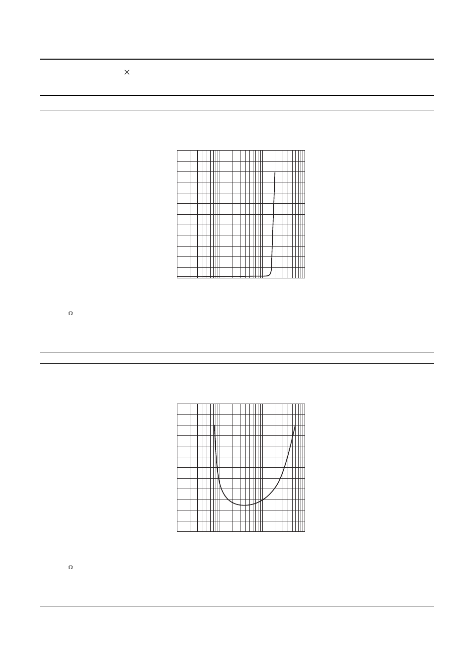 Philips TDA1519C User Manual | Page 12 / 22