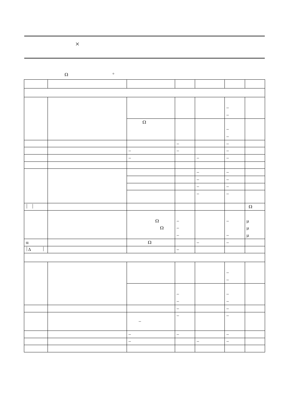 Ac characteristics | Philips TDA1519C User Manual | Page 8 / 22