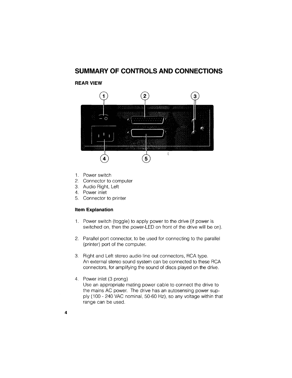 Rear view, Item explanation, Summary of controls and connections | Philips CDD3615 User Manual | Page 6 / 11