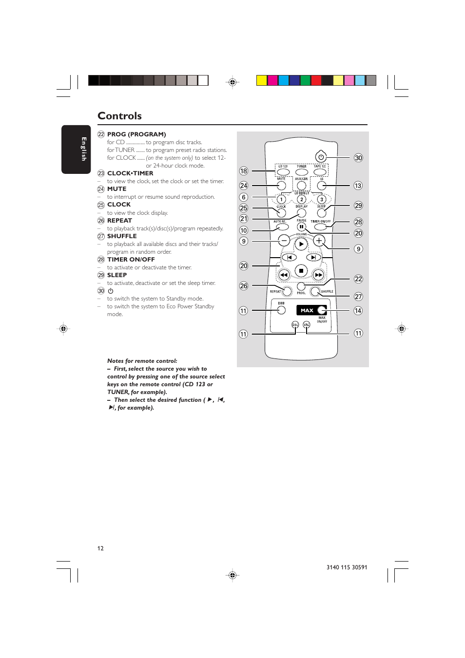 Controls, 0 9 ) § º ª • ) 9 ™ ≥ 6 | Philips FWC527/37 User Manual | Page 12 / 30