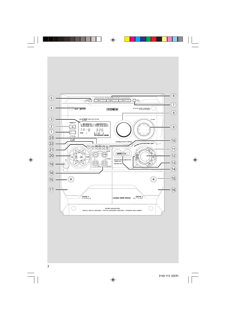 Philips FWC527/37 User Manual | Page 3 / 30