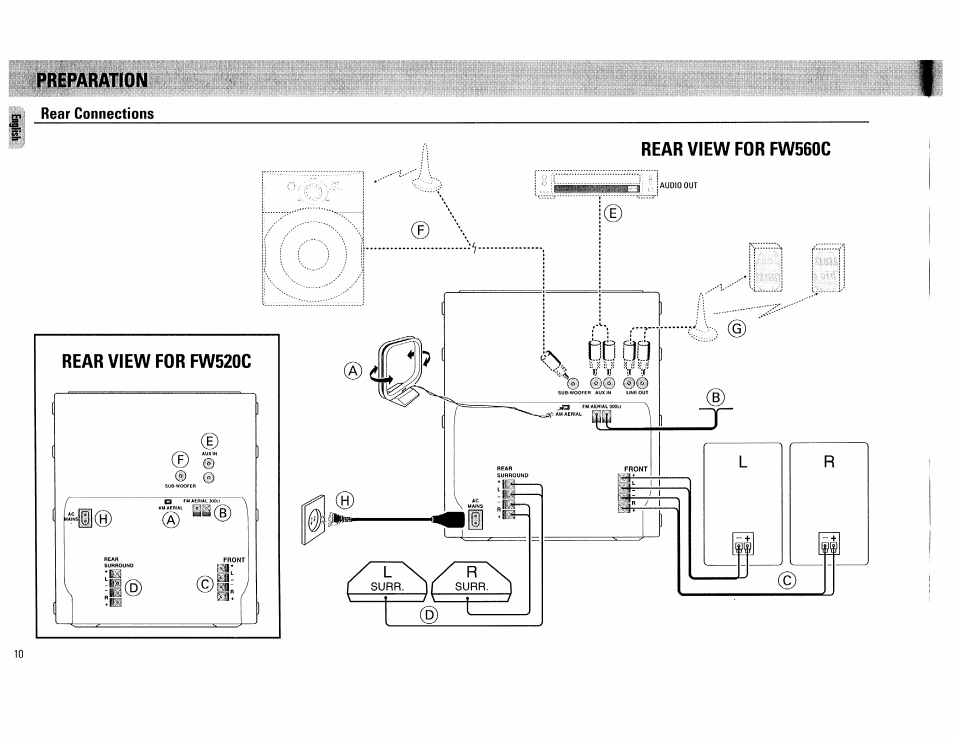 Philips FW560C User Manual | Page 10 / 78