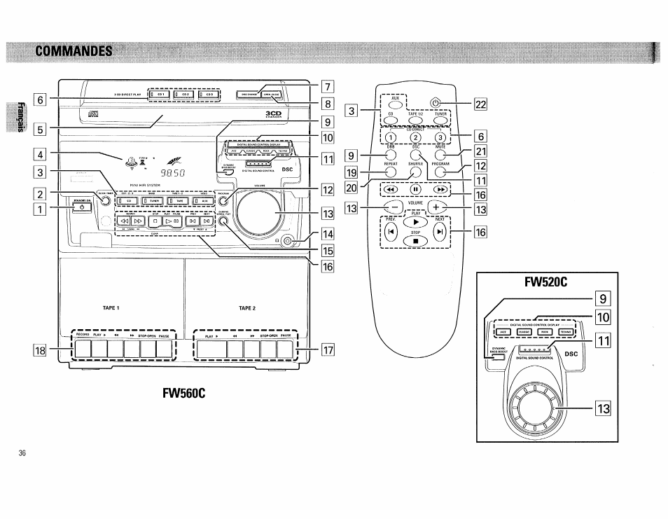 Philips FW560C User Manual | Page 36 / 78