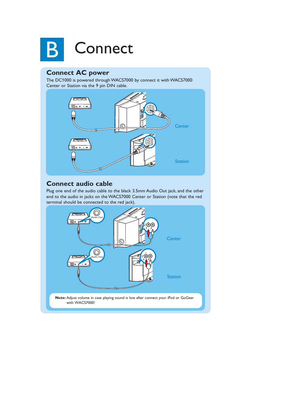 Connect | Philips DC1000/00 User Manual | Page 5 / 10