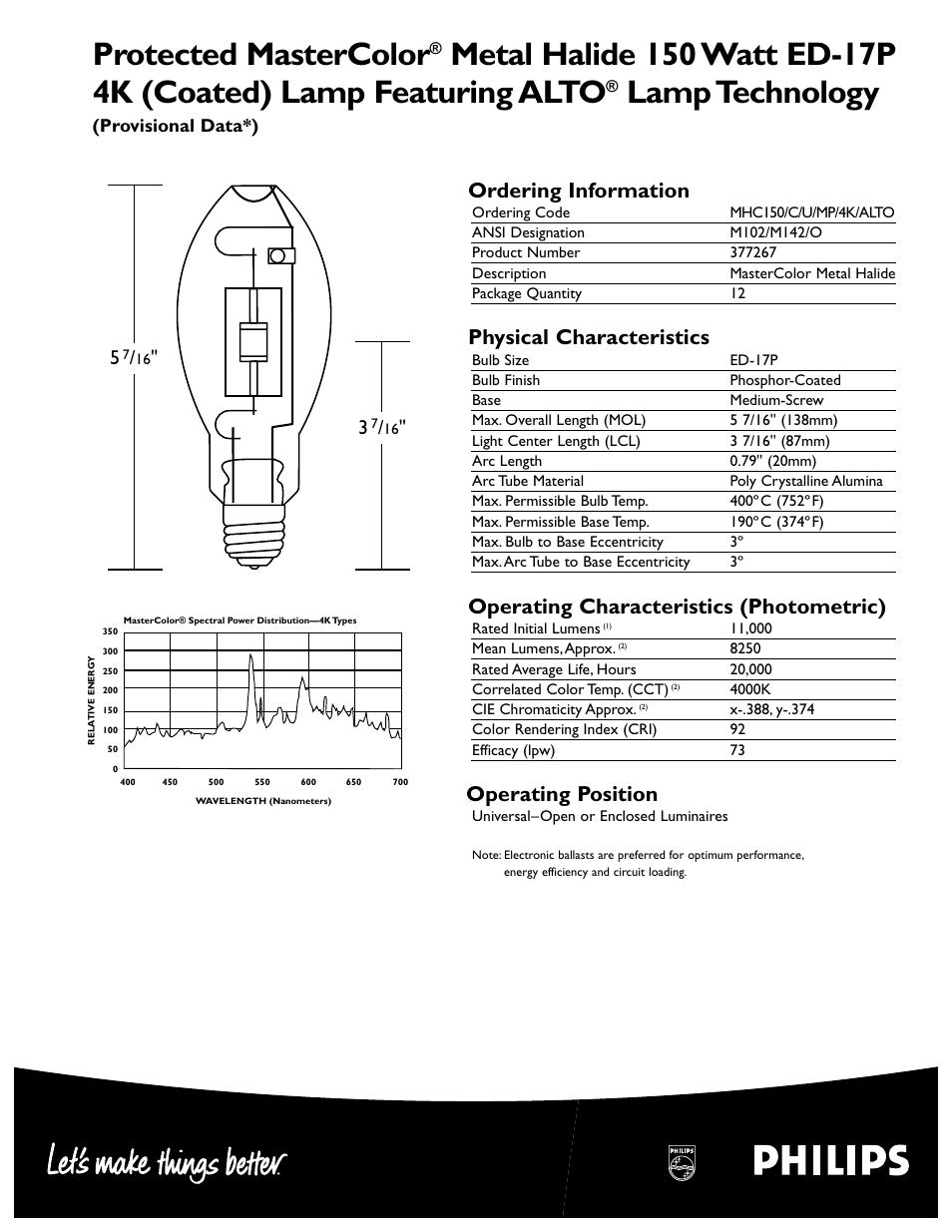 Philips MasterColor 377200 User Manual | 2 pages