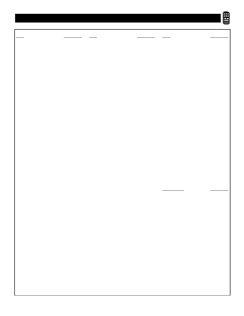 Emote, Ontrol, Irect | Ntry, Odes | Philips XA311 User Manual | Page 37 / 44