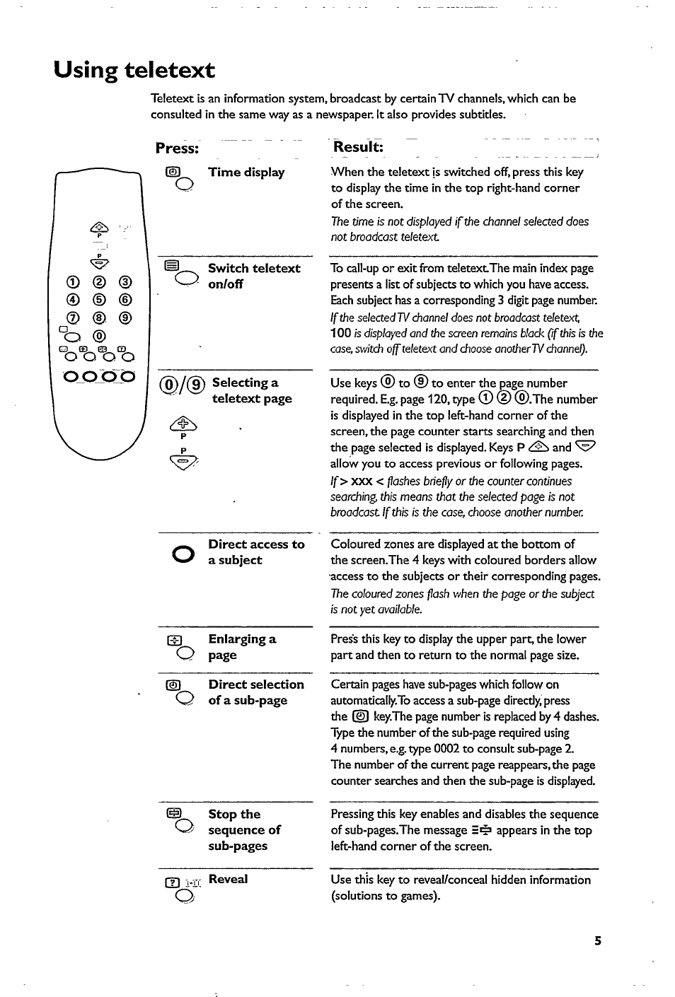 Using teletext, Press, Result | Philips 17PT1563 User Manual | Page 7 / 12