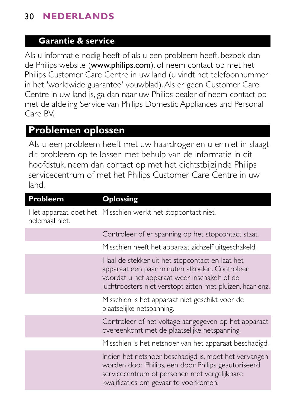 Problemen oplossen | Philips JETSET CONTROL ION HP4882 User Manual | Page 30 / 88