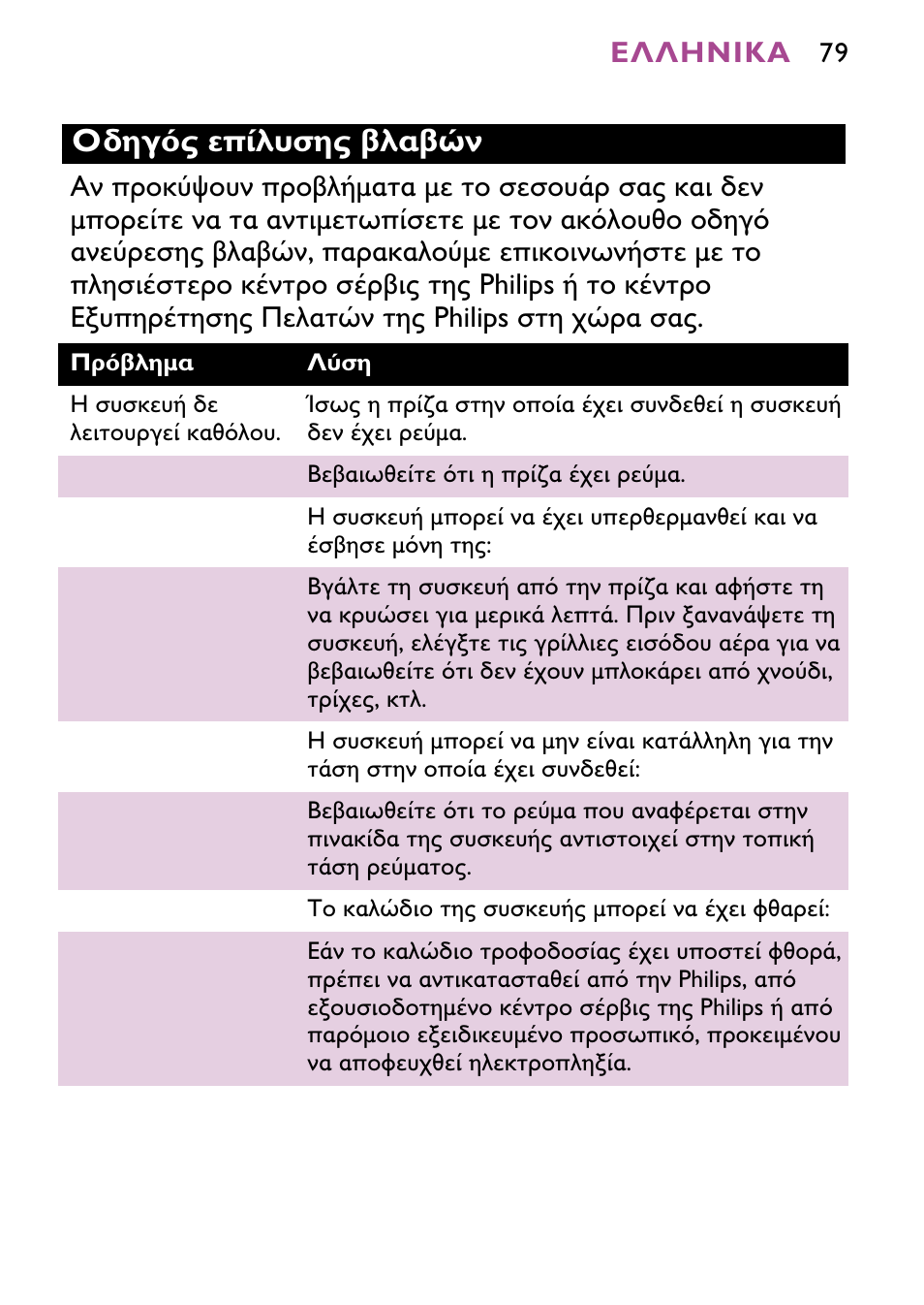 Philips JETSET CONTROL ION HP4882 User Manual | Page 79 / 88