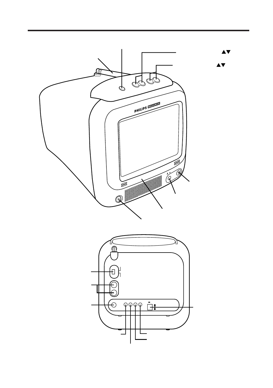 Controls | Philips RD 0525C User Manual | Page 3 / 12