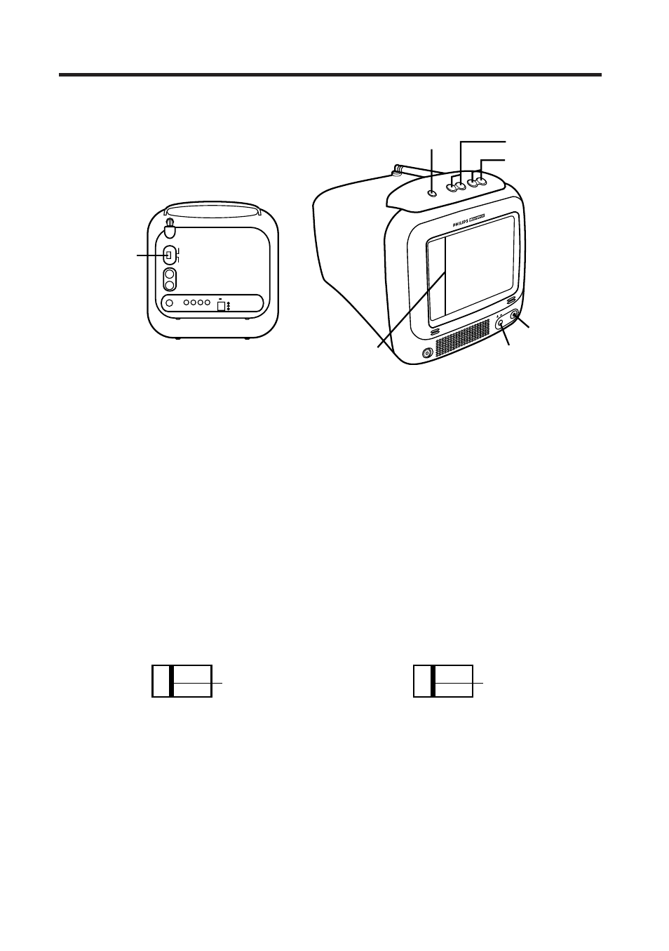 How to work your tv, How to use the tv, Rear | Philips RD 0525C User Manual | Page 6 / 12