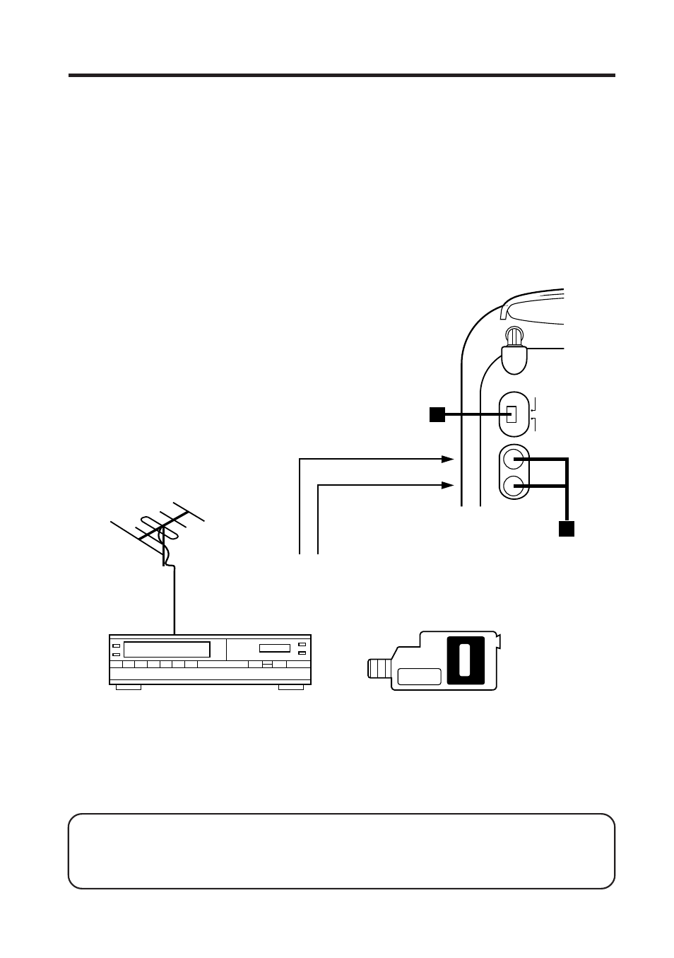 Video monitor operation | Philips RD 0525C User Manual | Page 9 / 12