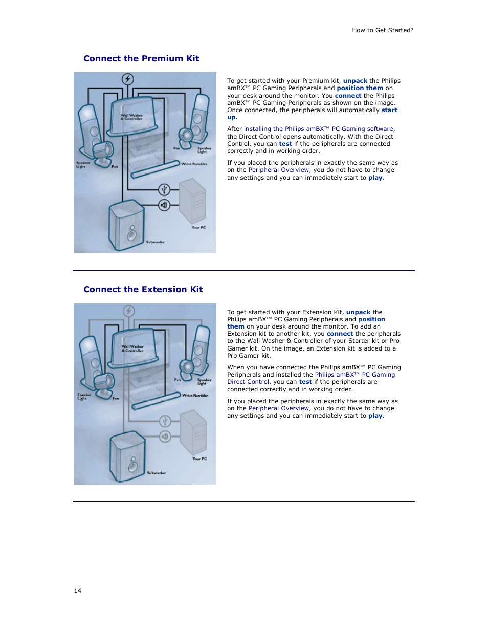 Connect the premium kit, Connect the extension kit | Philips AMBX SGC5101BD User Manual | Page 14 / 44