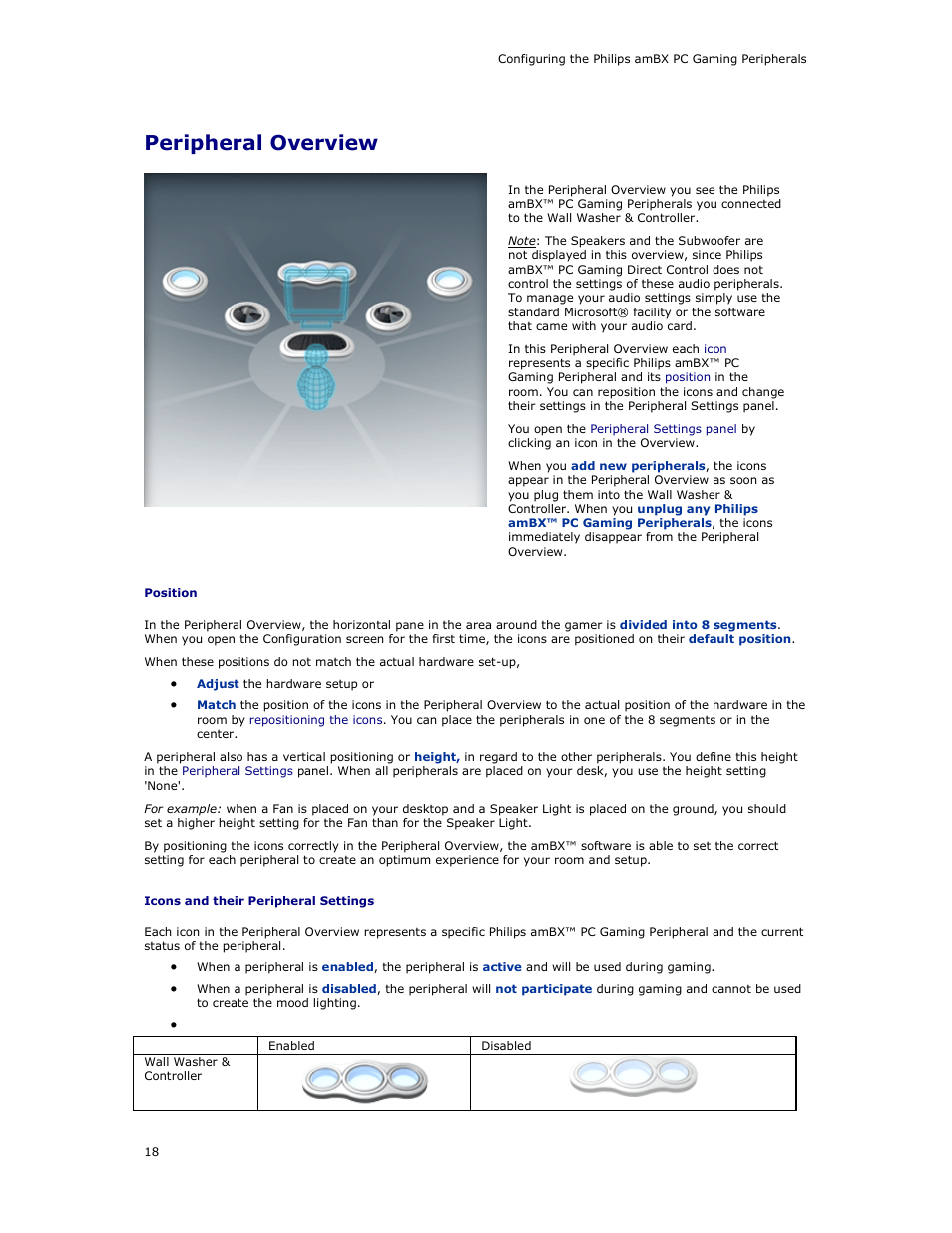 Peripheral overview | Philips AMBX SGC5101BD User Manual | Page 18 / 44