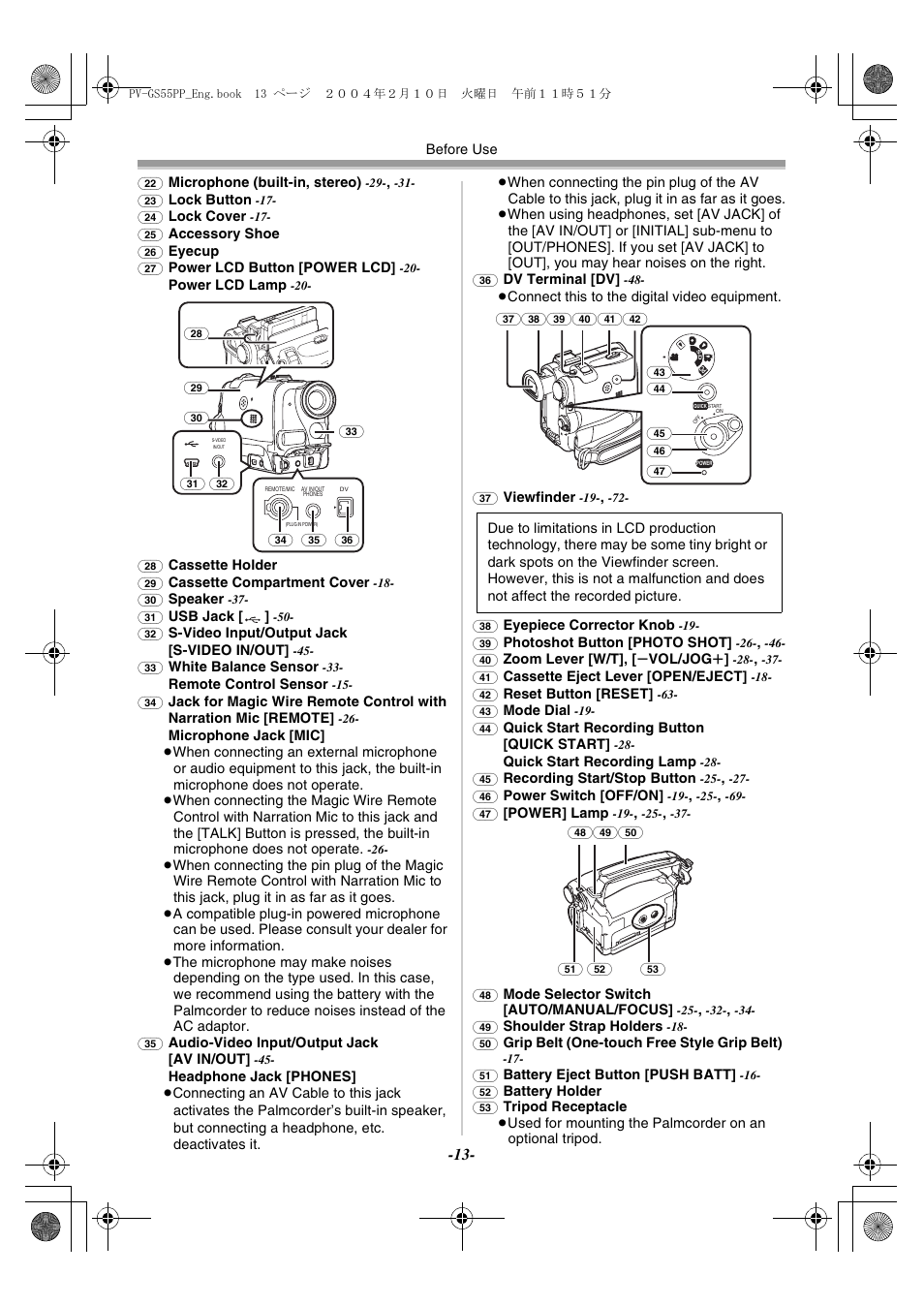 Philips PV-GS55 User Manual | Page 13 / 88