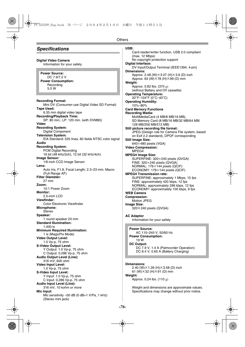 Specifications | Philips PV-GS55 User Manual | Page 76 / 88