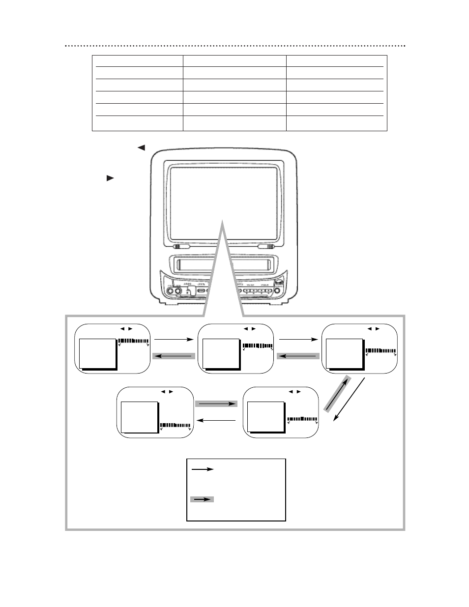 Adjusting the picture controls (cont’d) 27 | Philips CCC 092AT User Manual | Page 27 / 54