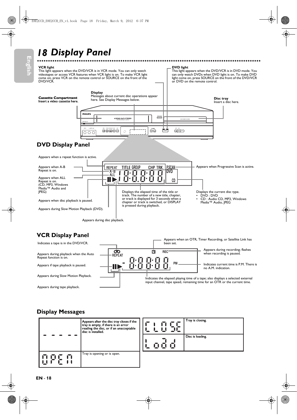 Basic dvd/vcr controls, Display panel, English | Group p.scan dvd cd, En - 18 | Philips DVP3345VB User Manual | Page 18 / 66